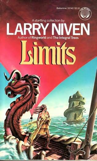 Limits