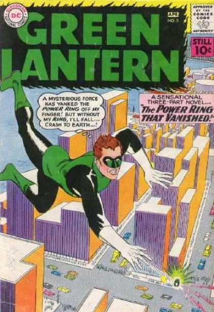 The Power Ring That Vanished